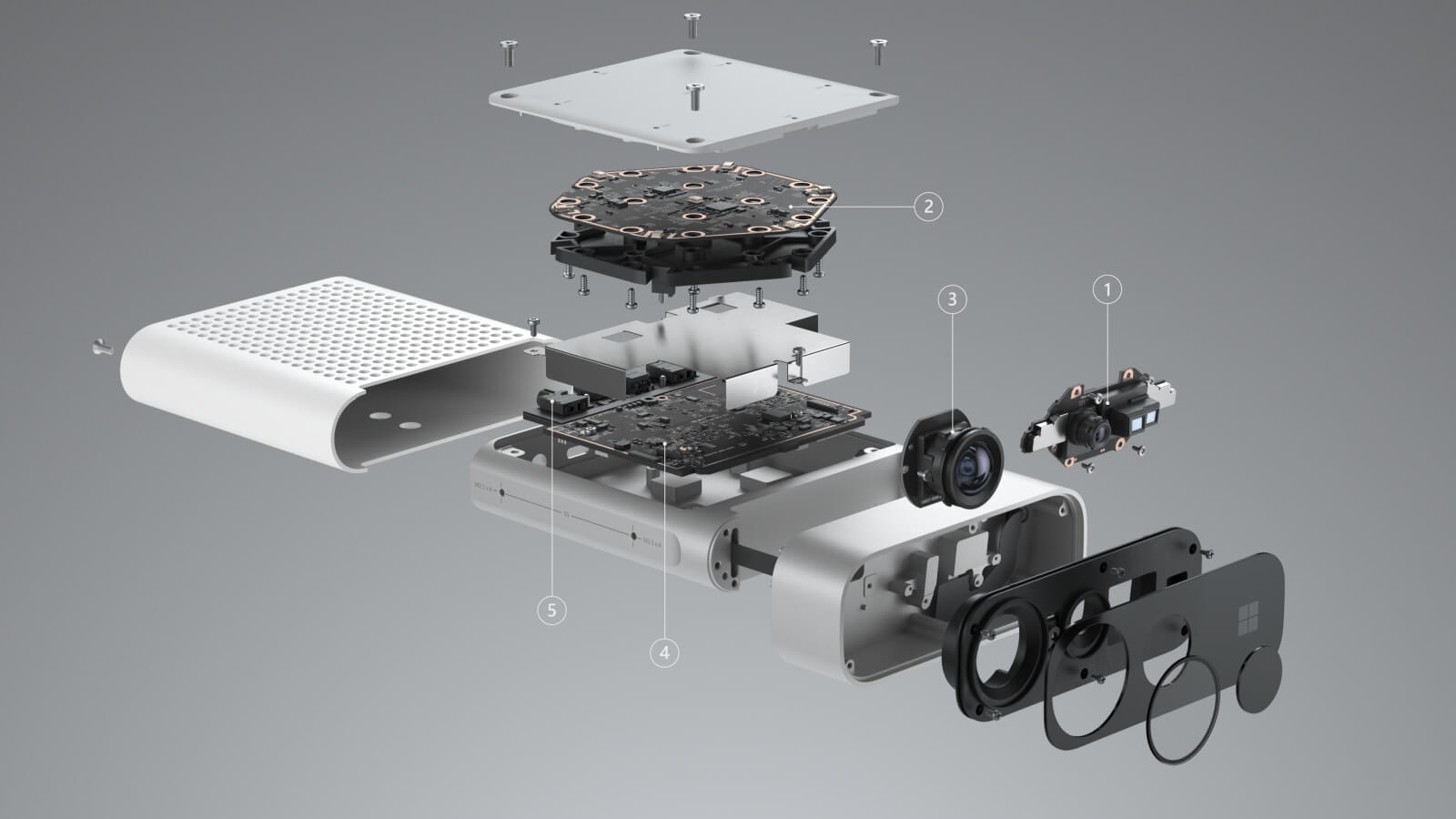 Kinect DK capture setup